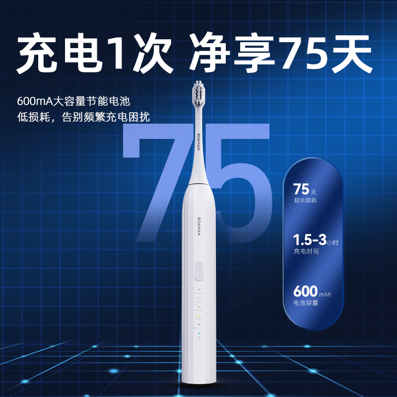 罗曼(ROAMAN) 电动牙刷成人情侣款声波电动牙刷软毛HT3pro白色