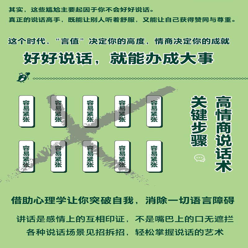 [正版]情商高就是好好说话 培养人际交往能力 沟通能力 培养情商口才书籍 提升说话技巧 在人际交往中学会如何好好说话高清大图
