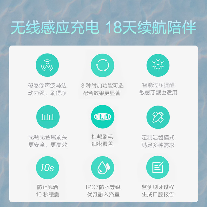 小米米家声波电动牙刷T500家用智能防水充电式学生党男女生情侣100起发