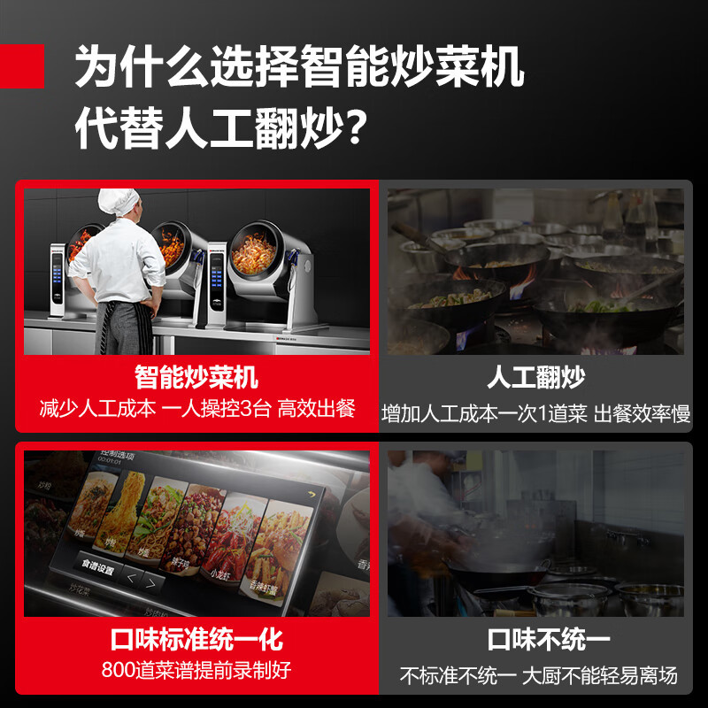 德玛仕(DEMASHI)全自动炒菜机商用 智能自动炒饭机炒菜机器人大型滚筒翻炒机DL-TGQ40 工程款
