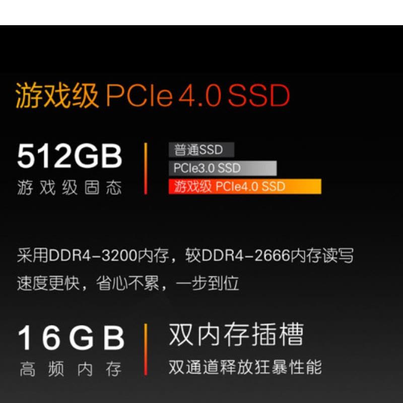 惠普(HP)光影精灵7 Victus16-D0128TX 16.1英寸游戏本笔记本电脑定制(I7-11800H 16G 1T固态 RTX3050Ti 4G独显 高色域) 黑色定制图片