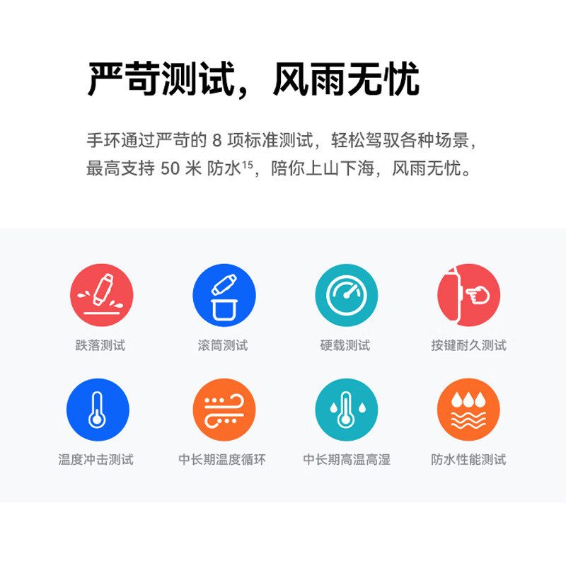华为(HUAWEI)智能手表 幻夜黑 TPU表带 擎云HA580 ASK-B29B/个高清大图