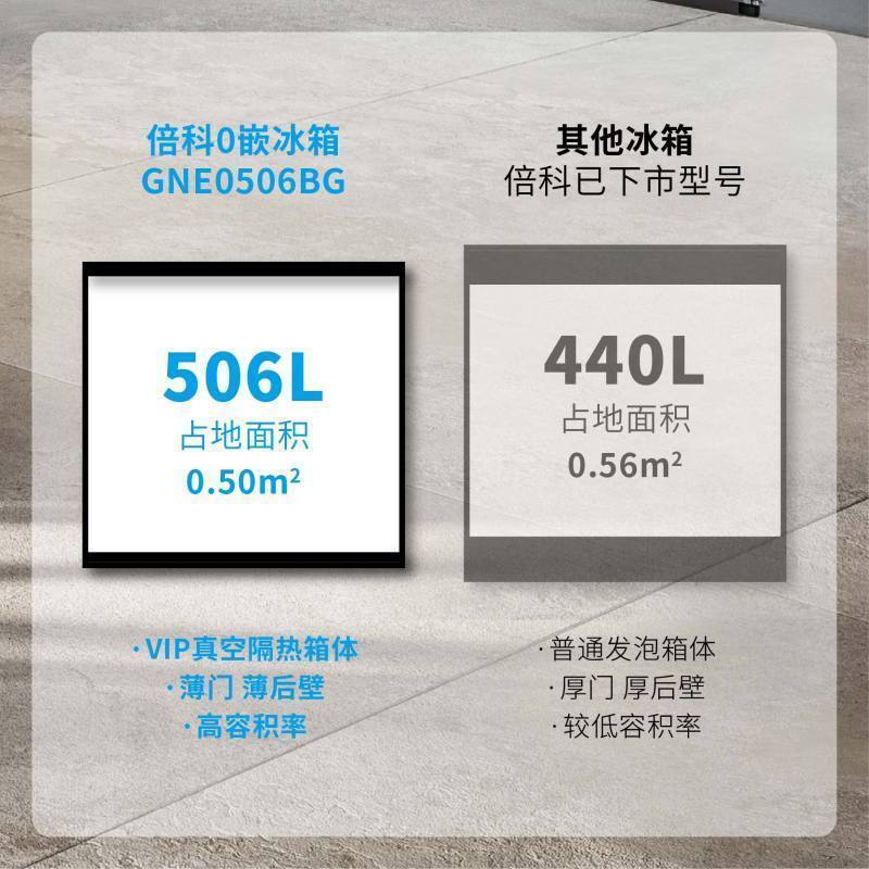 倍科(beko)506L十字对开门冰箱 纤薄平嵌 全时净味 双区除菌 蓝光养鲜 Beko冰箱GNE0506BCM