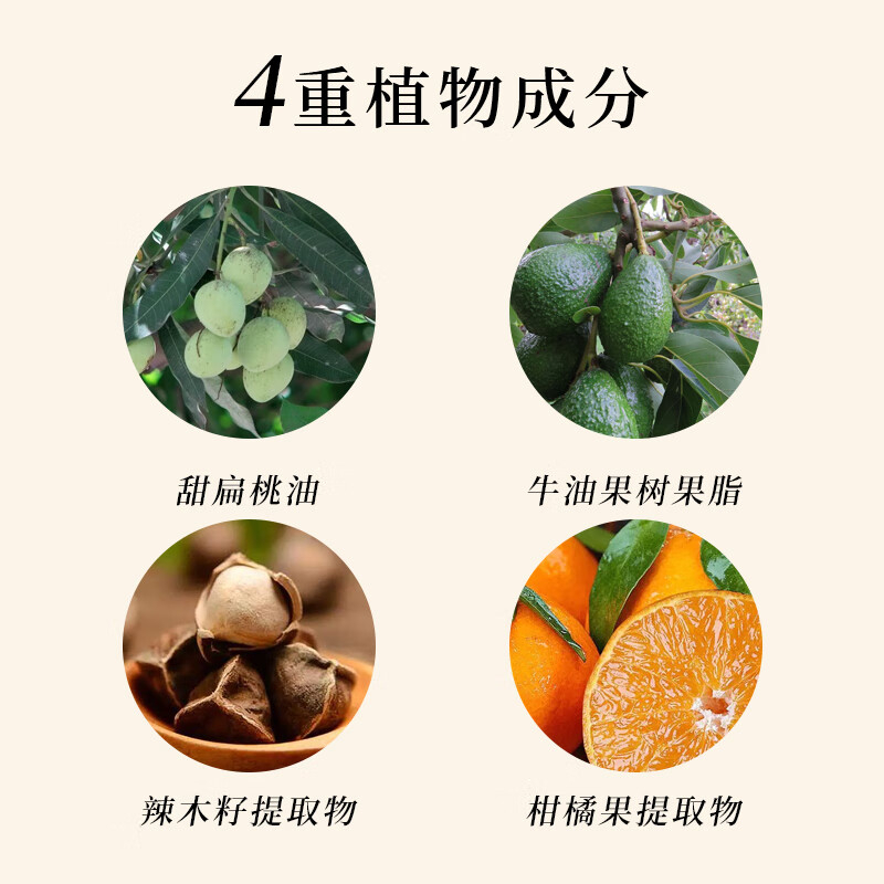 SEVEN PLUS 爆款系列檀韵香氛身体乳 460ml BJDT高清大图