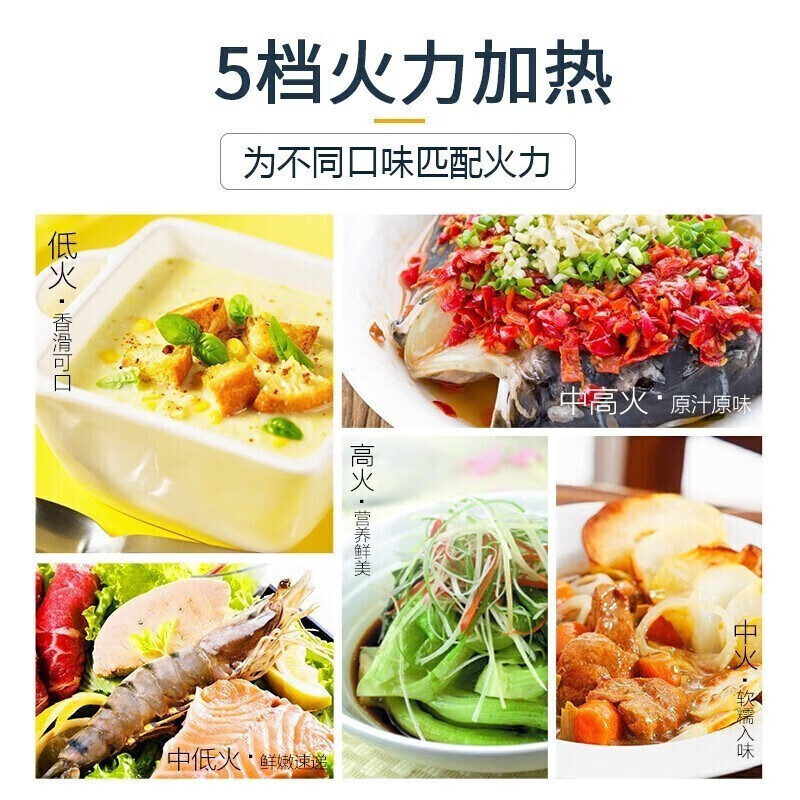 美的(Midea)M1-211A 微波炉家用20L大容量多功能转盘立体加热700W大火力微波速热炉精准温控高清大图