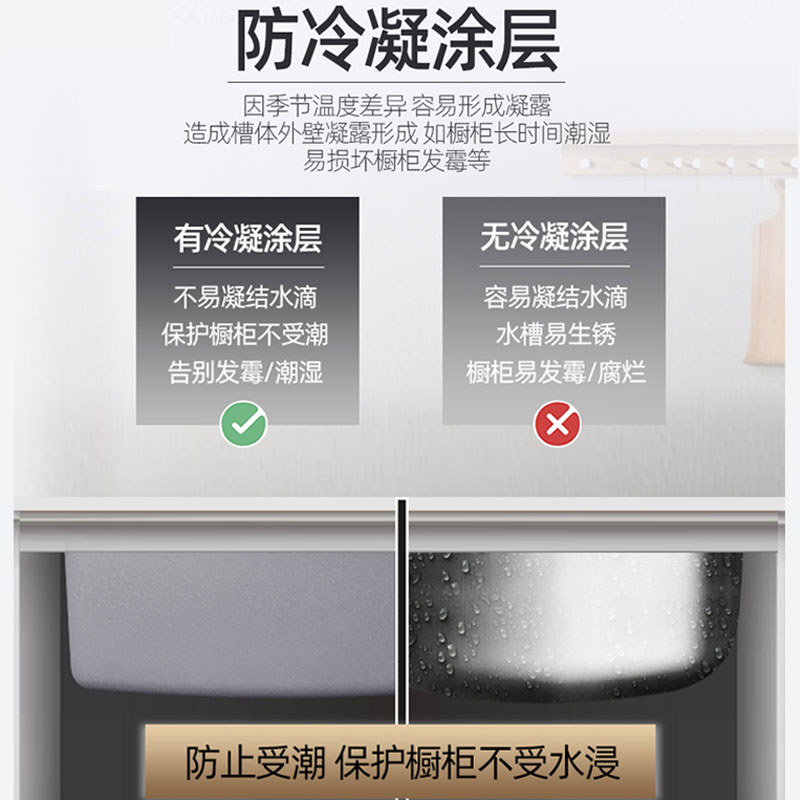 潜水艇洗菜盆双槽 厨房水槽304不锈钢洗碗池套餐家用大号水池加厚 枪灰色双槽洗菜盆高清大图