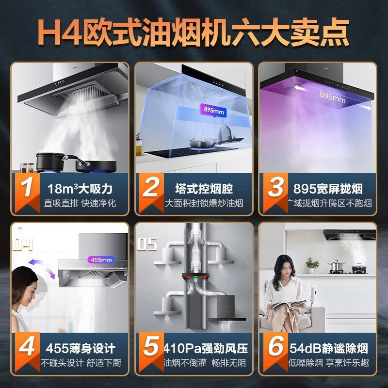 华凌WAHIN油烟机18立方爆炒大吸力欧式脱排抽油烟机家用厨房吸油烟机美的售后安装 华凌油烟机升级款H4