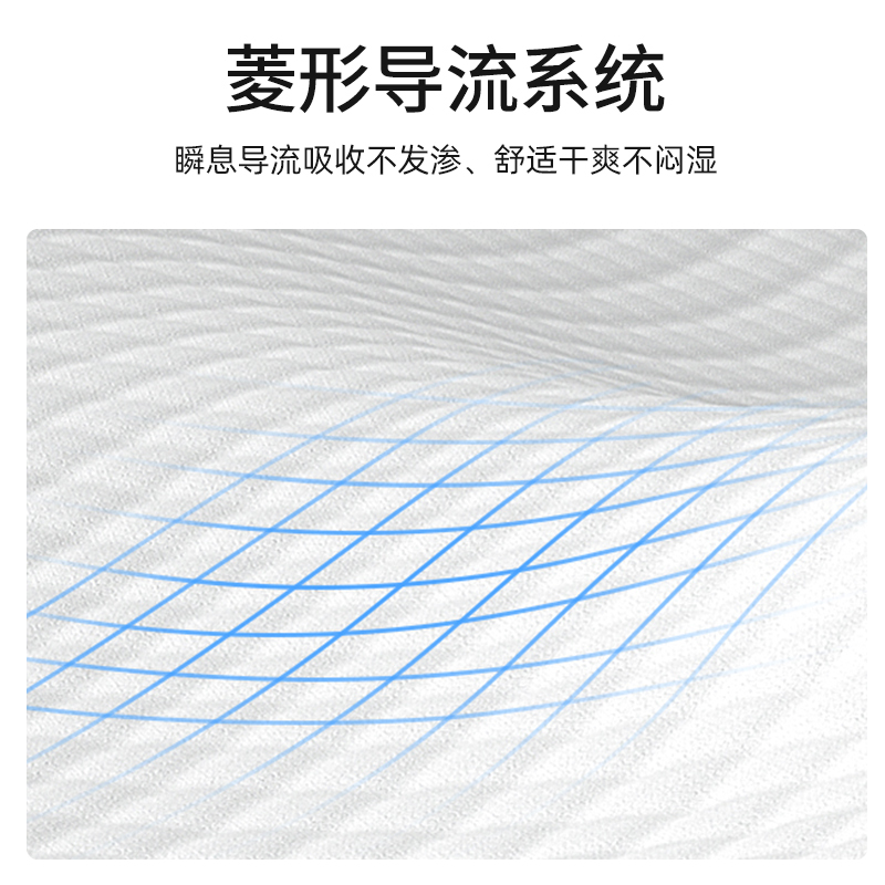 医用护理垫 (60*90cm)[10片装]