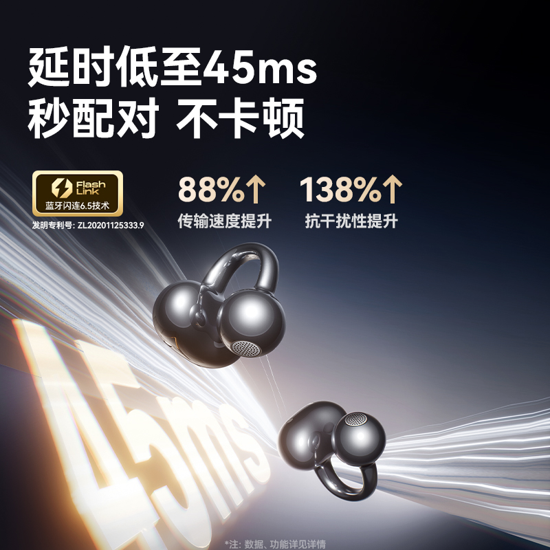 塞那SANAG S6S Ultra钛动圈耳夹式AI蓝牙翻译耳机高清大图