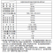 松下洗衣机臻薄SD系列XQG100-SD168