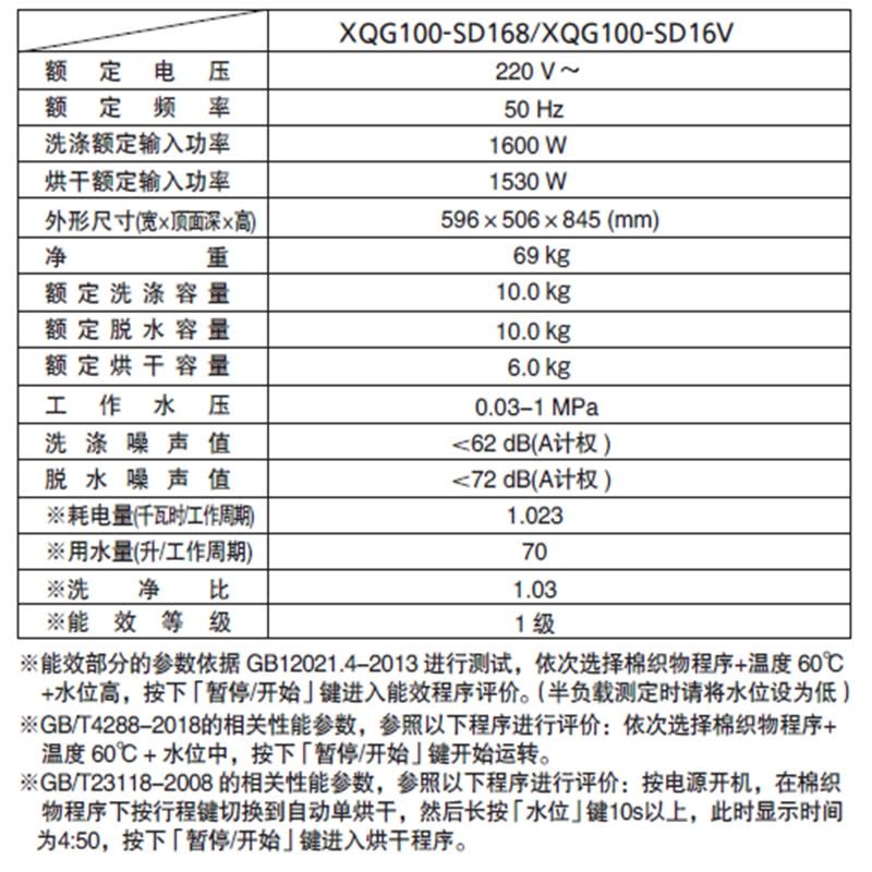 松下洗衣机臻薄SD系列XQG100-SD168图片