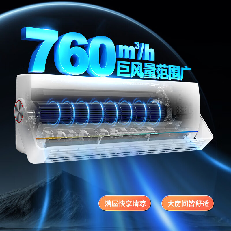 Leader统帅海尔智家出品 旋翼1.5匹 新一级变频空调挂机 自清洁挂式空调 KFR-35GW/05MUE81TU1