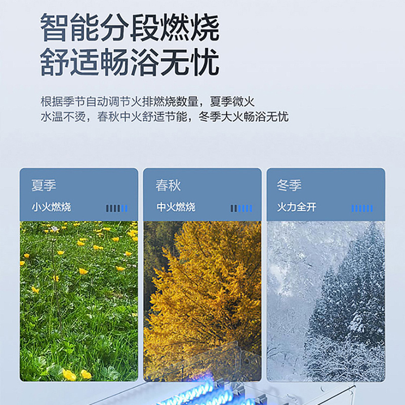 [新品]海尔(Haier)燃气热水器天然气家用即热强排式水气双调恒温节能省气健康净浴JSQ22-12PD3DCMCU1