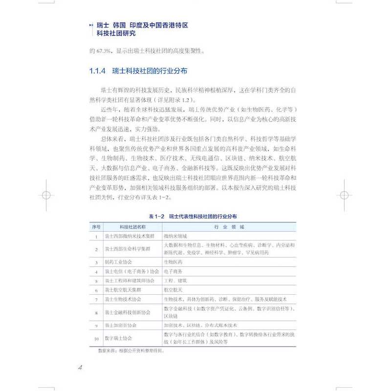 醉染图书瑞士韩国印度及中国香港特区科技社团研究9787504693075高清大图