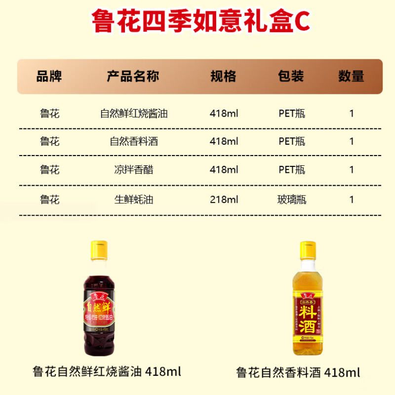鲁花四季如意礼盒C