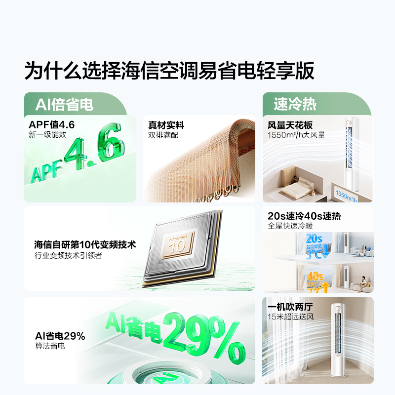 海信 3匹 易省电A151 AI省电 速冷热 风量天花板 15米送风立式客厅柜机家用空调KFR-72LW/A151-X1