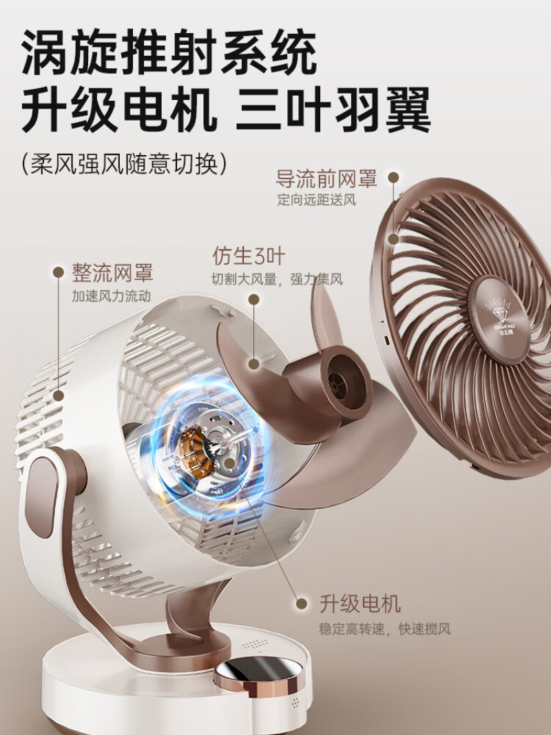 钻石牌 循环台扇蜜合白语音遥控 FX-T37R-LX高清大图