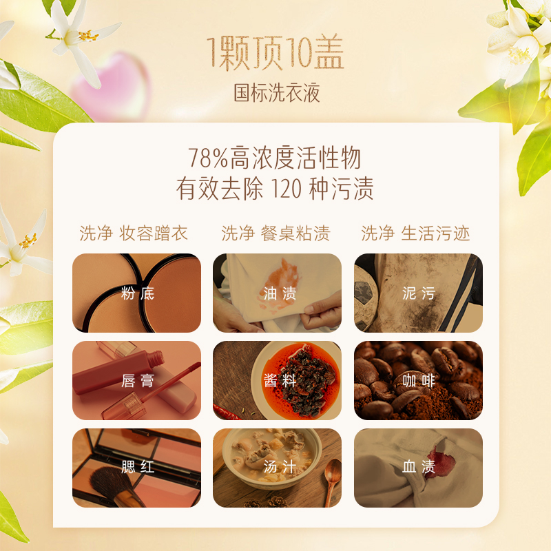 立白香氛净护6合1洗衣凝珠20g*2袋护色护衣除菌除螨浓缩深层洁净高清大图