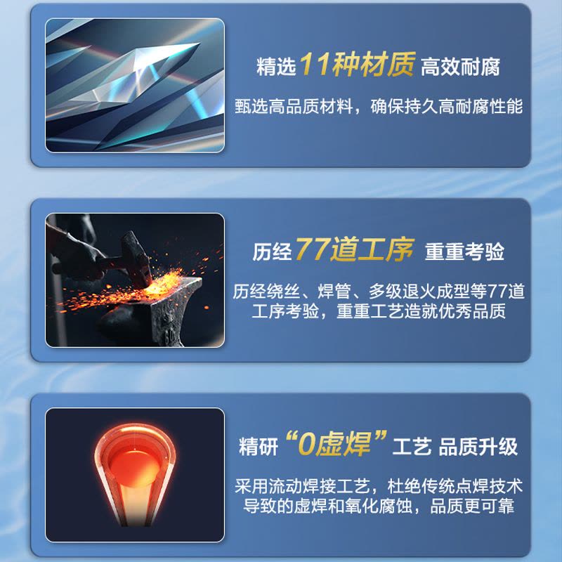 Leader 60升电热水器 海尔智家 2.2KW速热 高温抑菌 小体积 安全防电墙LES60H-NK(1)图片