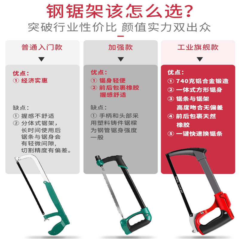 强力钢锯架家用手工小手锯木工工具金属锯切割条锯弓古达锯子拉花剧子 入门款500g全钢+11支钢锯条