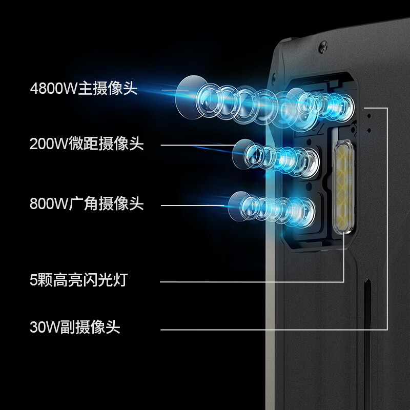 遨游(AORO)A15智能手机终端 ip68三防版8+256G高清大图