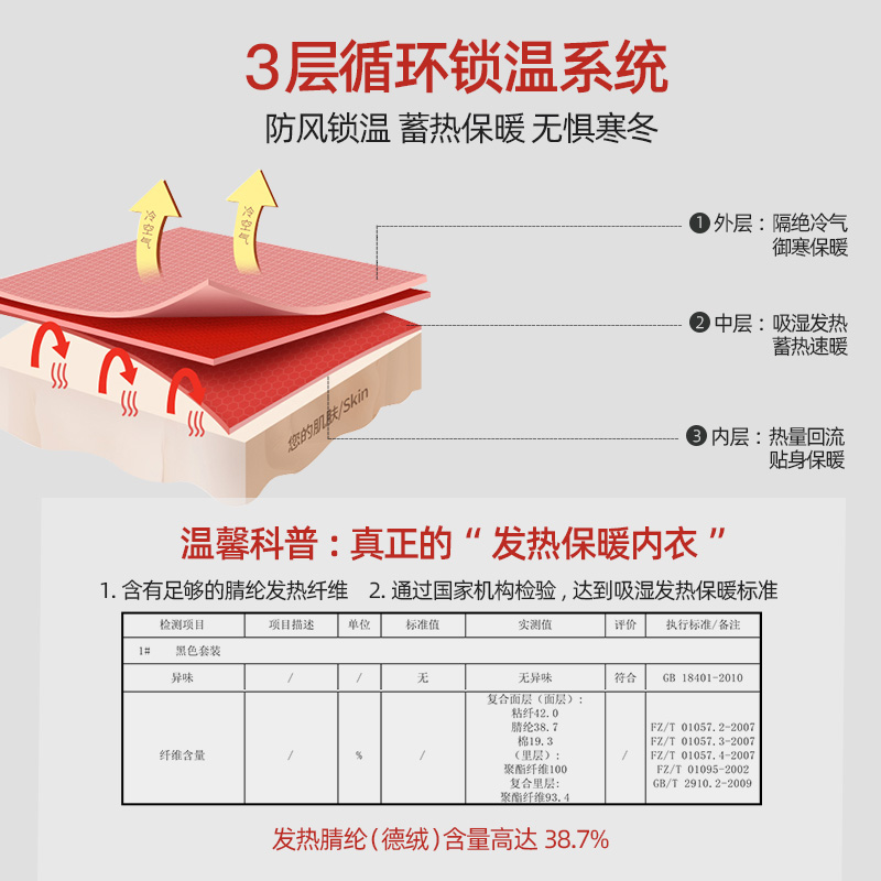 恒源祥保暖内衣男士加厚加绒德发热中老年人秋衣裤秋裤套装秋冬季高清大图