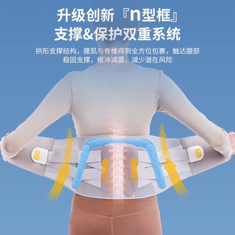 诺泰 腰部固定F06-3 XL码(2尺3-3尺2)(男款标配)高清大图
