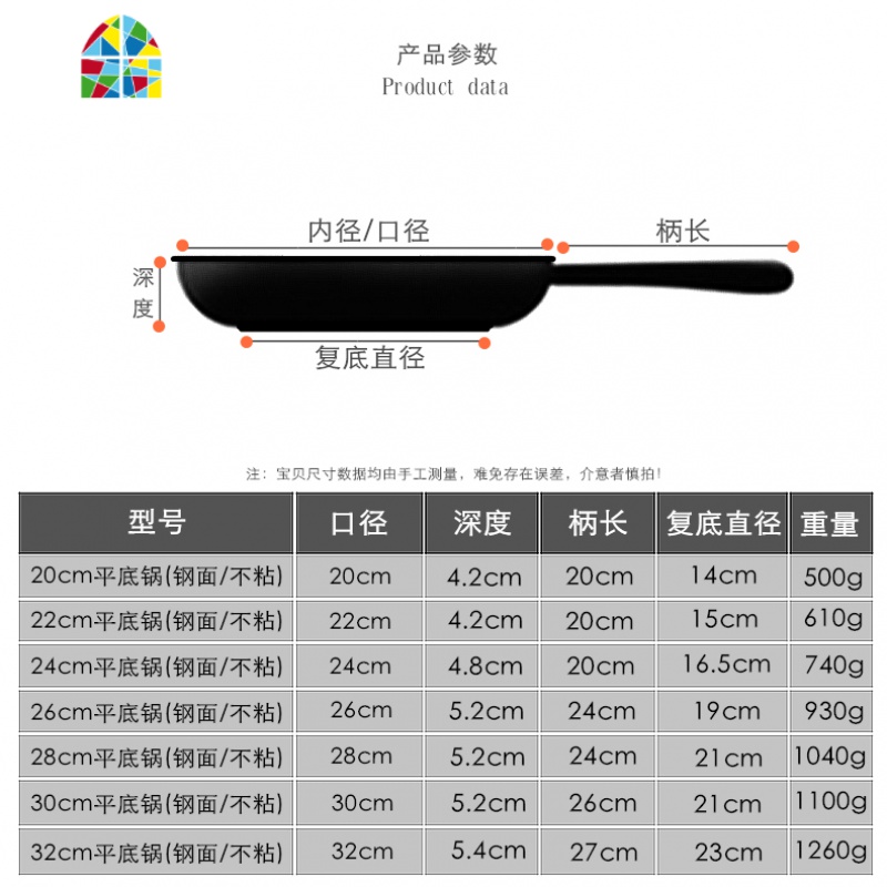 西式不锈钢复合底煎锅 商用不粘平底煎锅 单手柄煎拼 电磁炉 FENGHOU 18.5cm平底锅(不粘款)高清大图