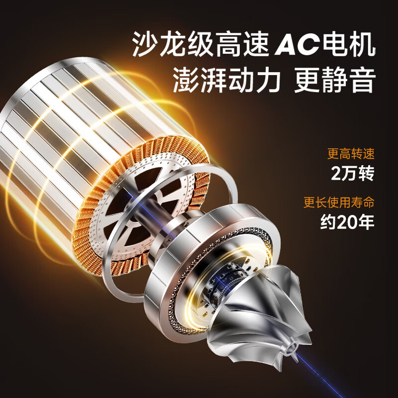 VTT吹风机家用负离子发廊大功率冷热风速干护发电吹风吹风筒超轻大功率不伤发高速 [冰雪白]2400W大功率/速干