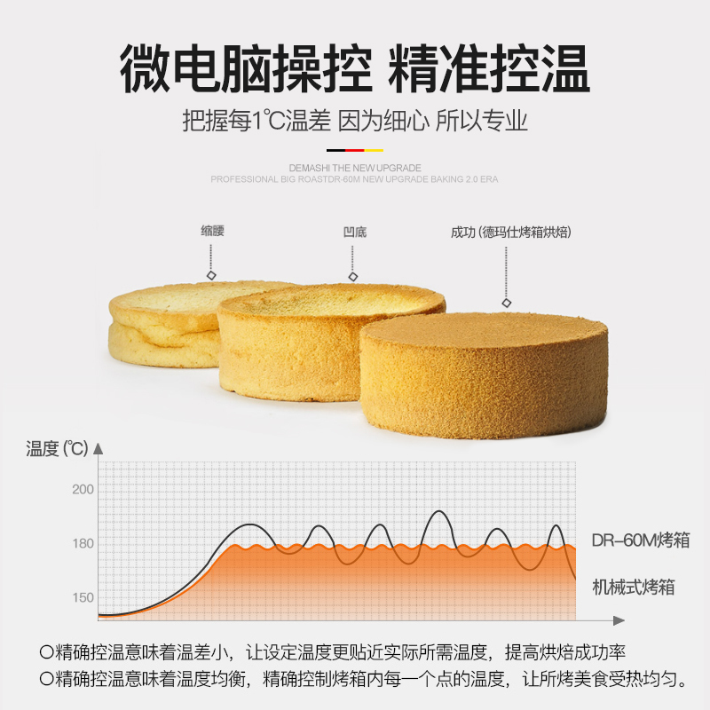 德玛仕(DEMASHI) 商用电烤箱 DR-60M 商用 烘焙披萨蛋挞面包家用大烤箱(60L智能触控)