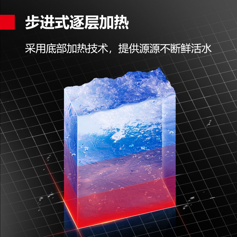 德玛仕DEMASHI商用开水器壁挂式挂墙开水机步进式电热水器壁挂台式两用一开一常温 KW-18I5-2