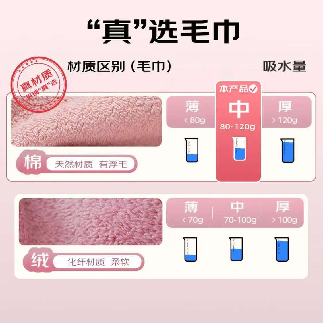 金号 毛巾 A类纯棉加厚吸水毛巾 礼盒 单条装 76*33cm 100g 灰色高清大图