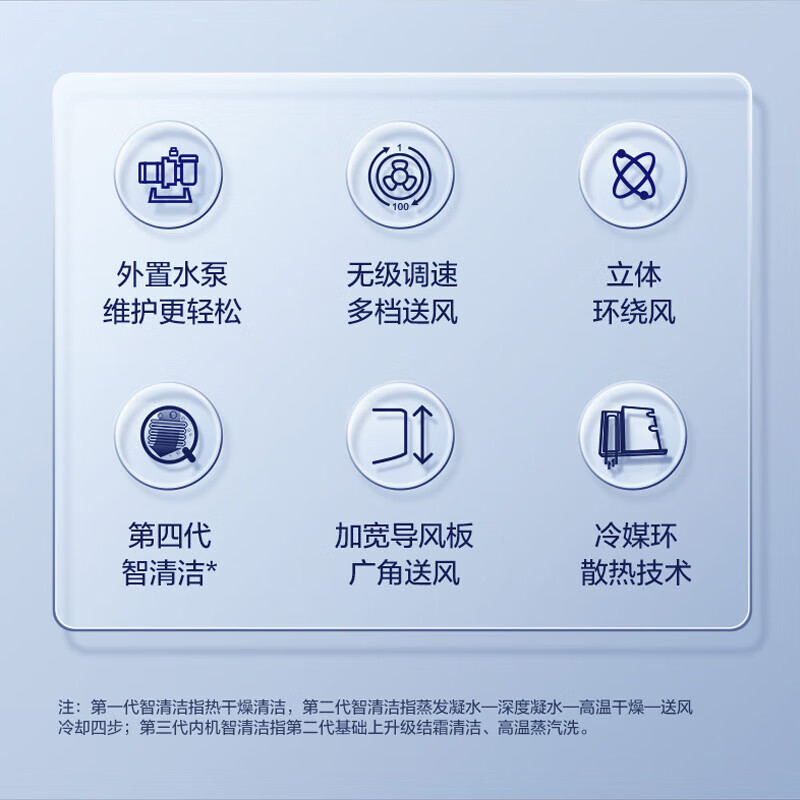美的(Midea)3匹 新一级能效 中央空调一拖一 天花机 吸顶机 RFD-72QW/BDN8Y-D(B1)A(SC)