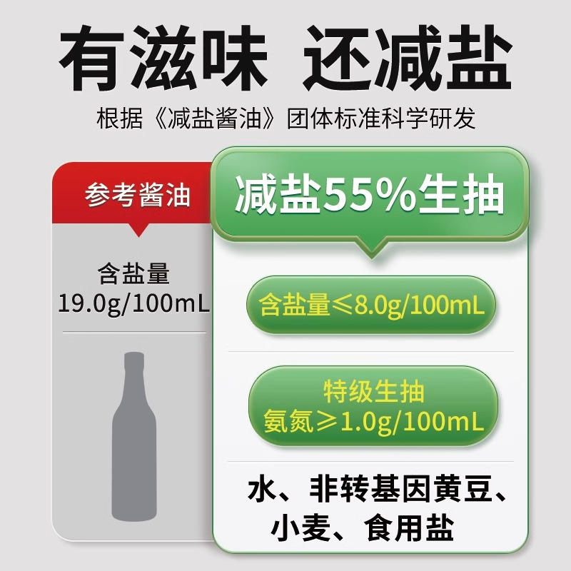 千禾酱油减盐55%生抽500ml纯粮酿造头道特级生抽不含味精无碘
