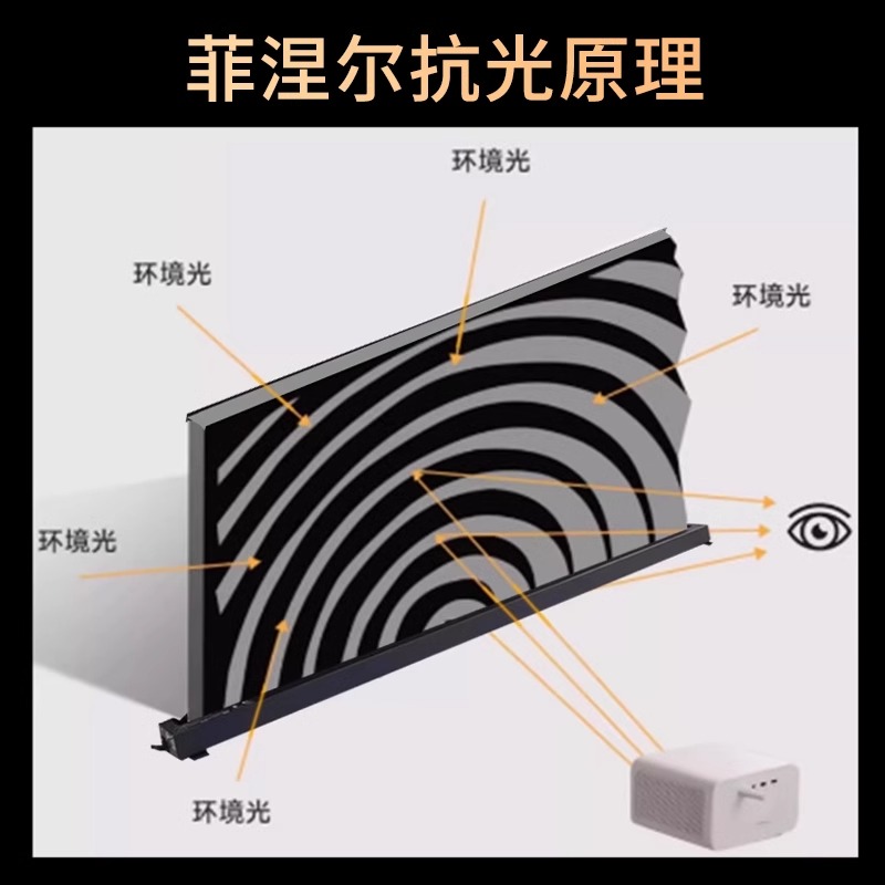 联想地升电动投影幕布家用投影仪升降带音响语音联动菲涅尔抗光屏适用于坚果极米当贝海信等自动地拉式免打孔地面超高清背景布高清大图