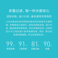 小米(mi)净水器家用 净水壶 滤水壶复合滤芯有效滤除余氯 水垢 重金属 3只装