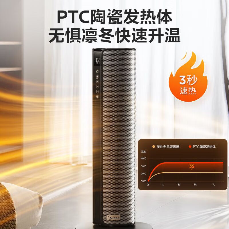 美的暖风机家用节能石墨烯语音遥控电暖器双核速热全屋取暖 HFT20SWK黑色高清大图