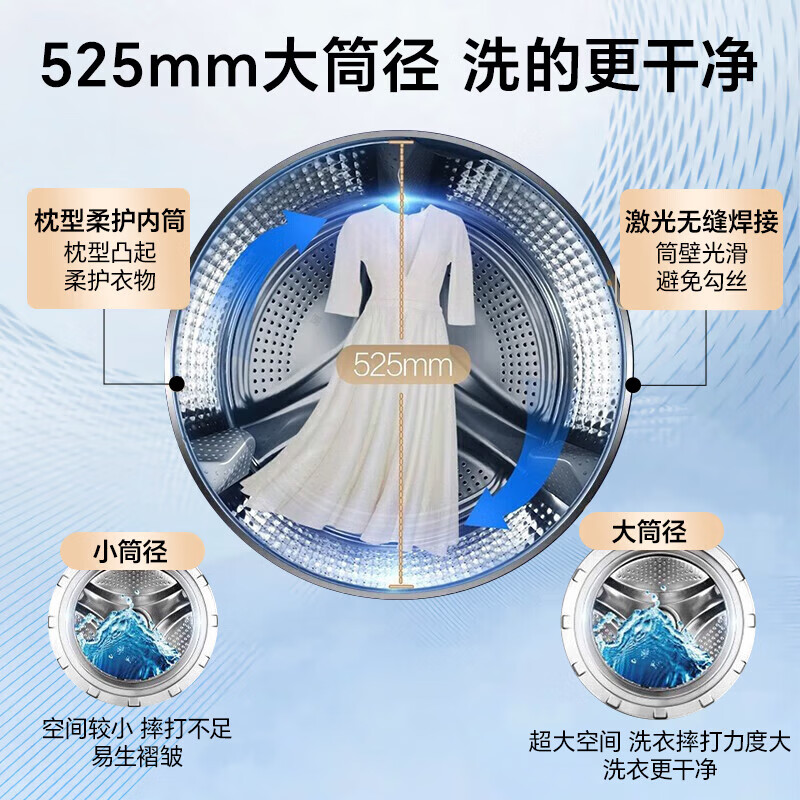 海尔Haier13公斤滚筒洗衣机全自动带烘干洗烘一体 活水精华洗 大容量超薄机身525大筒径 XQG130-HLE53E高清大图