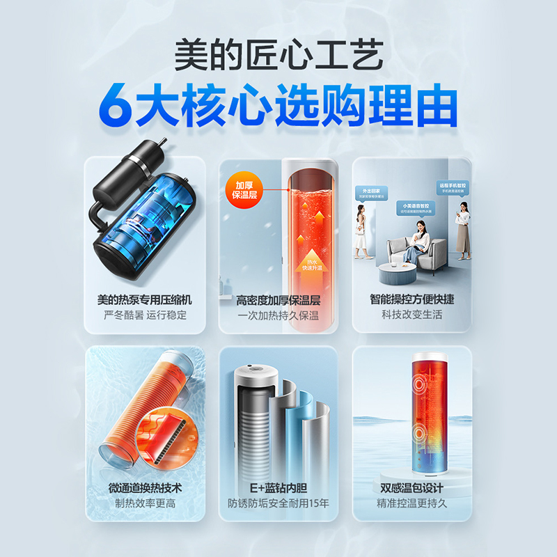 美的(Midea)空气能热水器200升非电辅一级能效睿泉系列分体式智控RSJF-V33/RN8-X1-200-(E1)