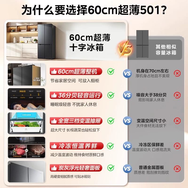 美的(Midea)一级能效大容量风冷无霜超薄冰箱572升双开对开门冰箱 BCD-572WKPM(Q) 炭灰-浮光图片