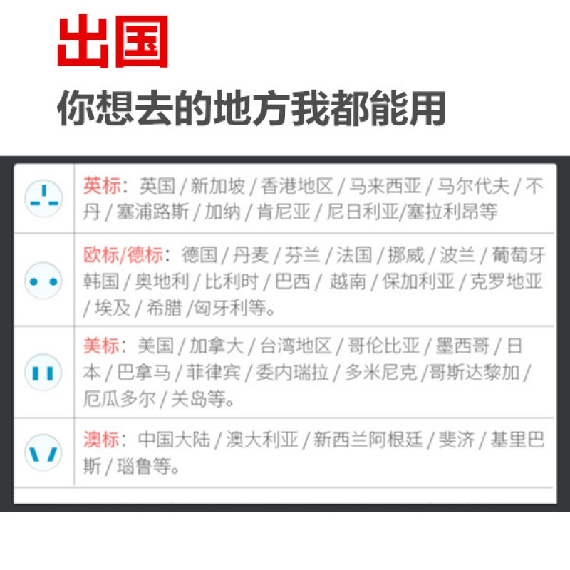 出国转换插头全球通用转换器出差日本泰国香港欧洲旅游旅行插座