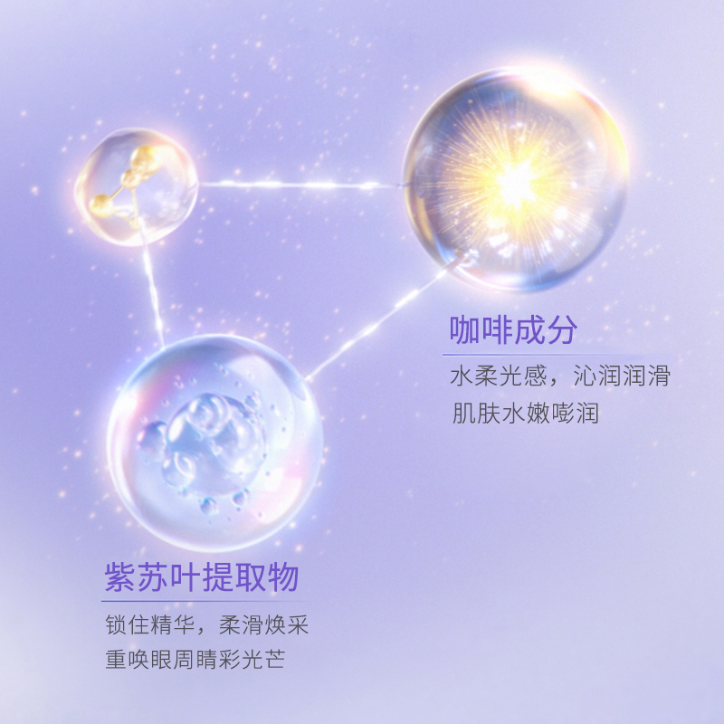 DEOLD/递欧焕能臻采御颜眼膜紧致眼周补水保湿淡化细纹护眼贴女