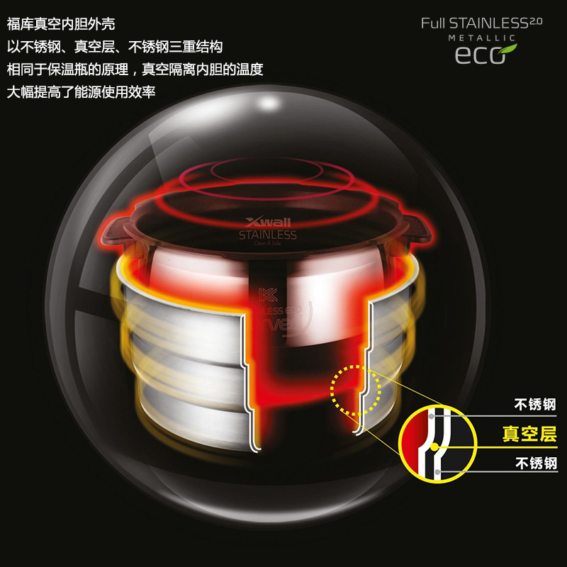 CUCKOO/福库CRP-FHR0610FG韩国原装进口IH电饭煲2.8L家用迷你饭煲高清大图