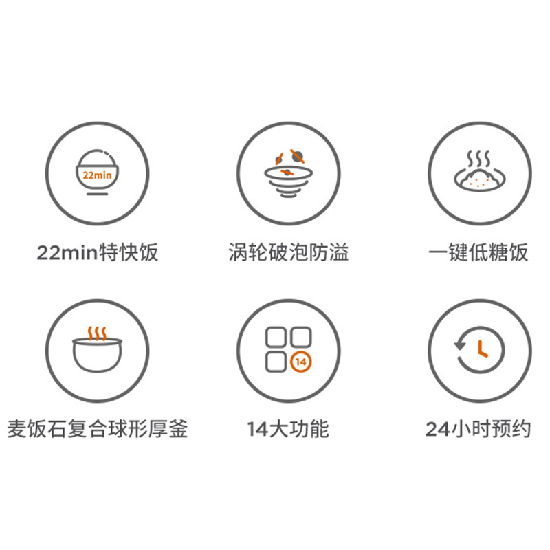 九阳九阳低糖电饭煲F-40FY750
