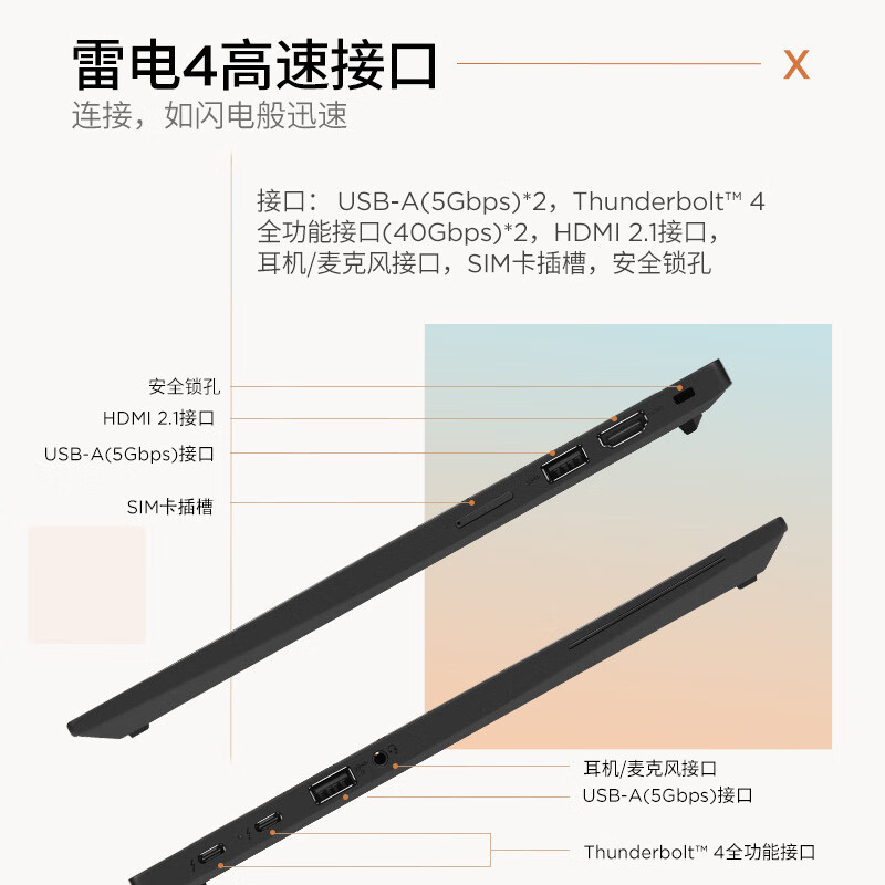 ThinkPad 联想笔记本电脑X13(Ultra7-155H/32G/512G/集/w11 FHD 4G版)