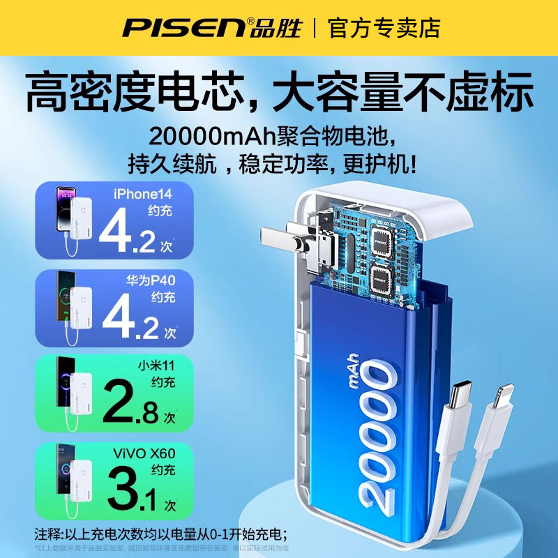 品胜(PISEN) 直插式充电宝PD22.5w快充20000毫安自带双充电线iPhone手机 华为通用移动电源 黑色高清大图