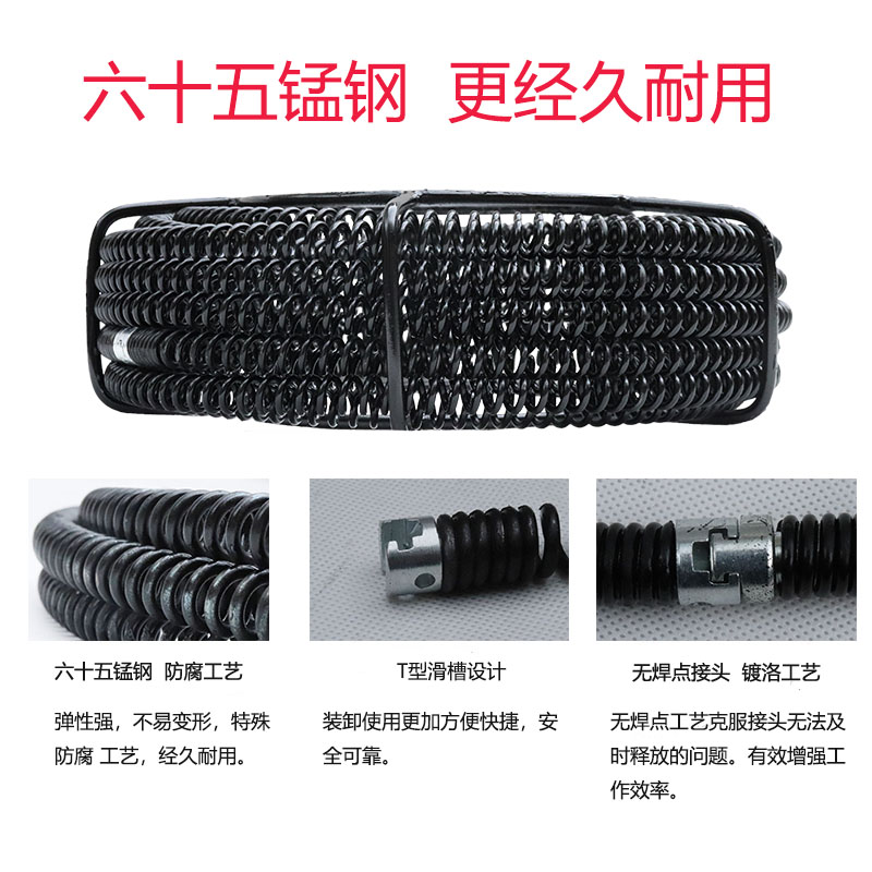 乐喏 电动管道疏通机器80专业型1500W 18.5米高清大图