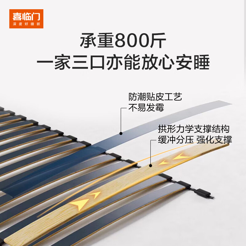 喜临门缓缓+白骑士喜礼床垫 皮床主卧真皮大床婚床家具高清大图