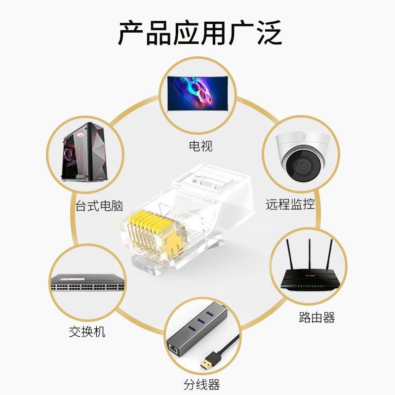 万级(WANJEED)六类穿孔式水晶头Cat6类千兆通孔式网线接头rj45网络连接器8P8C水晶头 WJ-15231