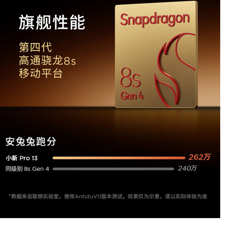 联想(Lenovo)小新PadPro13英寸平板电脑3.5K超清护眼大屏骁龙8s Gen4智学笔记8G+256G灰AI学习办公影音高清大图